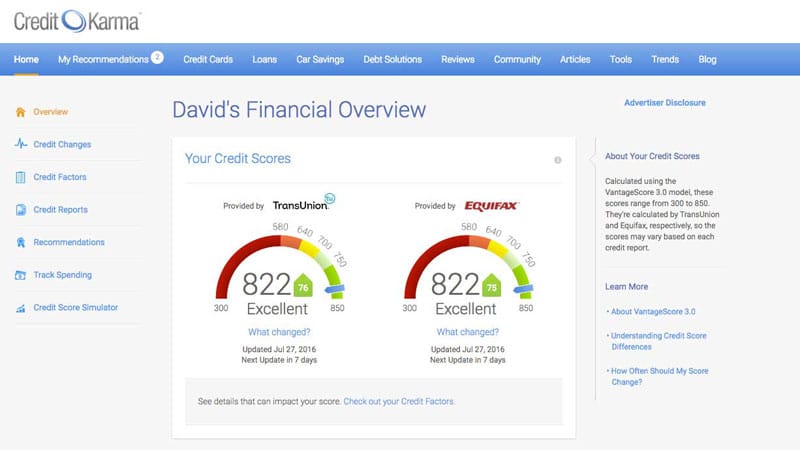 Credit Karma Review